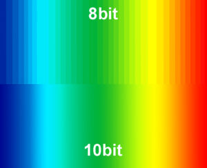 8-10bit display